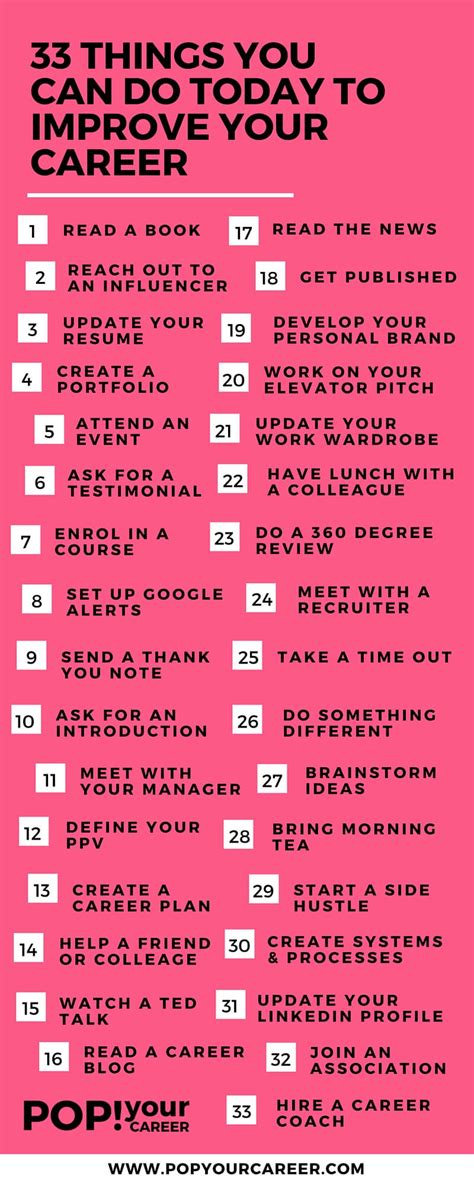 33 Things You Can Do Today To Improve Your Career Pop Your Career