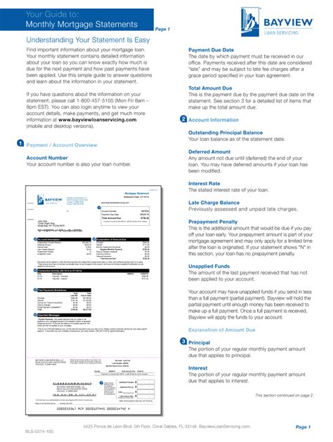 Fillable Online Your Guide To Monthly Mortgage Statements