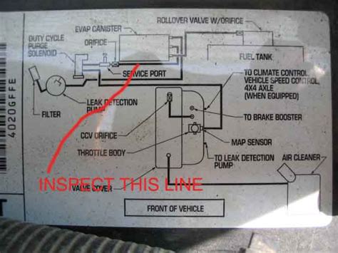 Jeep Wrangler Evap System Diagram Jeep Wrangler Evap Sy