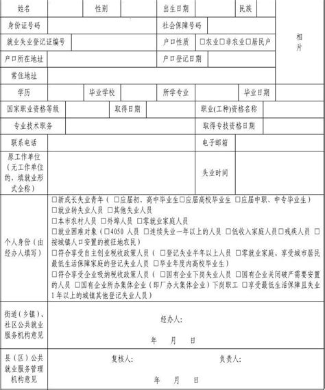 失业证办理登记表 word文档在线阅读与下载 无忧文档