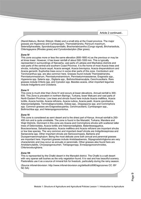 Farmer S Agribusiness Training Course Module 1 Structure Of