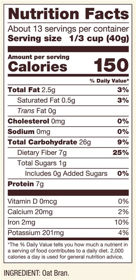 Bran Flakes Nutrition Facts Besto Blog