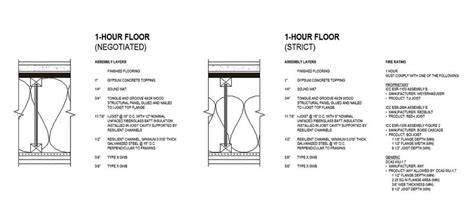 1 Hour Fire Rated Ceiling Construction Infoupdate Org