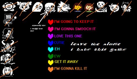 Undertale Meme By Dingusmanofficial On Deviantart