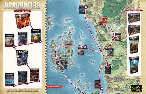 Arcane Adventures First Sea Map Maps Model Online