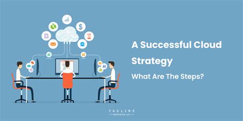 A Successful Cloud Computing Strategy: What Are the Steps?