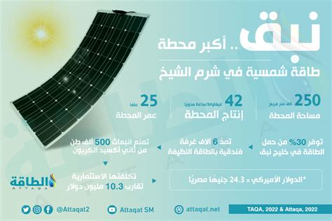 أكبر محطة طاقة شمسية في شرم الشيخ نبق إنفوغرافيك الطاقة