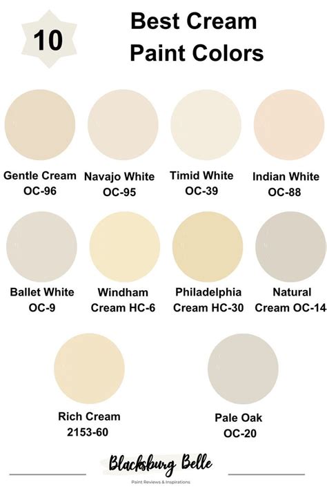 10 Best Cream Paint Colors from Benjamin Moore in 2023 in 2024 | Cream paint colors, Paint ...