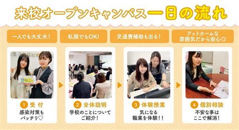 【来校型】10：00～14：00～高校3年生向け♡入試説明会・保護者学費説明会♡ オープンキャンパス 福岡の医療事務・福祉専門学校