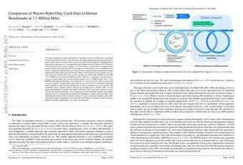 Comparison of Waymo Rider-Only Crash Data to Human Benchmarks at 7.1 ...