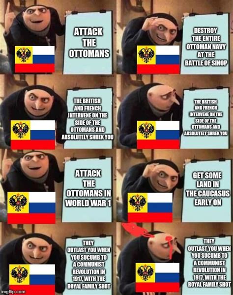 Image tagged in gru's plan : r/HistoryMemes