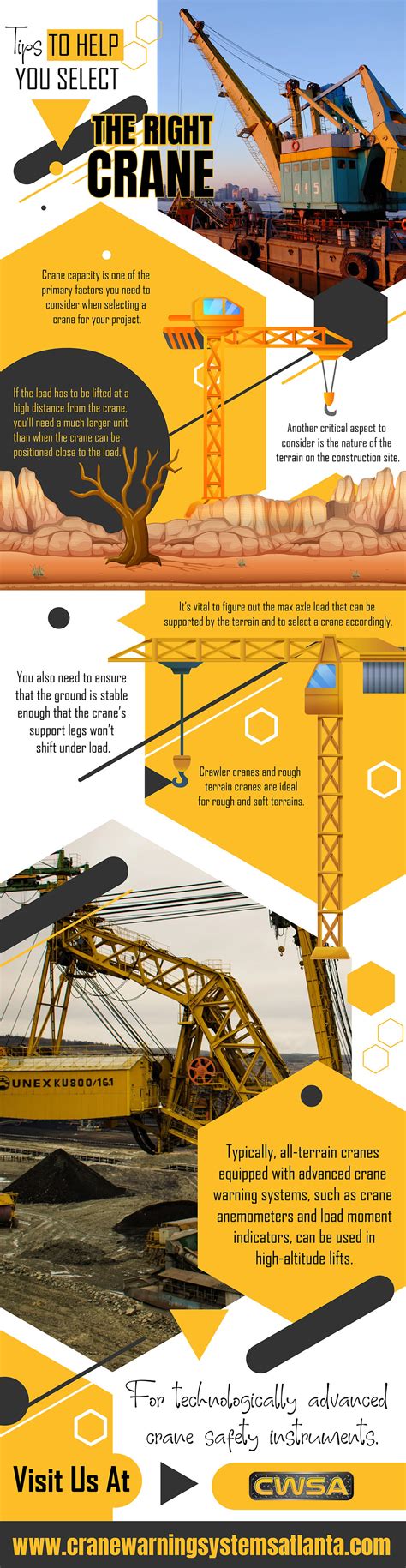 Tips To Help You Select The Right Crane