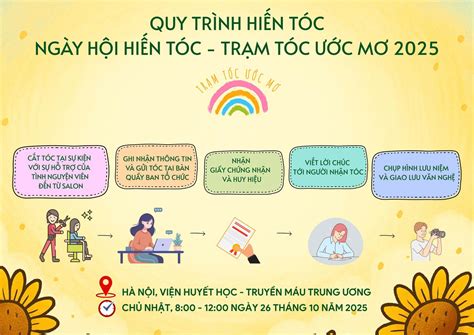 ngay hoi hien toc tram toc uoc mo