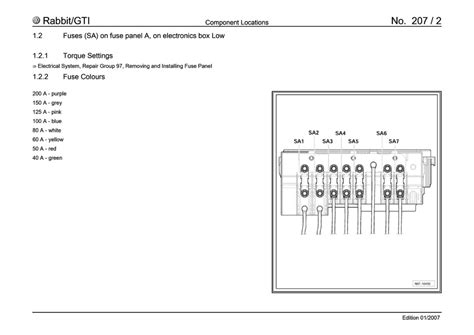 2008 Volkswagen Rabbit Fuse Box Diagrams