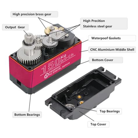 Probots Servo DS51150 150kg 180 Degrees High Torque High Speed Digital