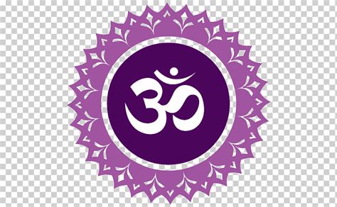 Sahasrara Chakra Vishuddha Ajna Tercer Ojo Frente De Ojo P Rpura