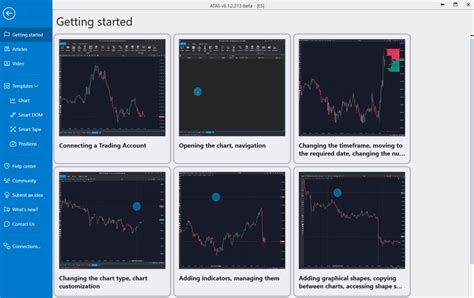 ATAS Review The Order Flow Trading Platforms Pros And Cons