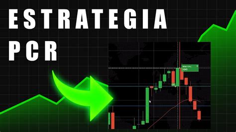 OPERO la Estrategia PCR en CUENTA REAL Acción del Precio 58 Opciones