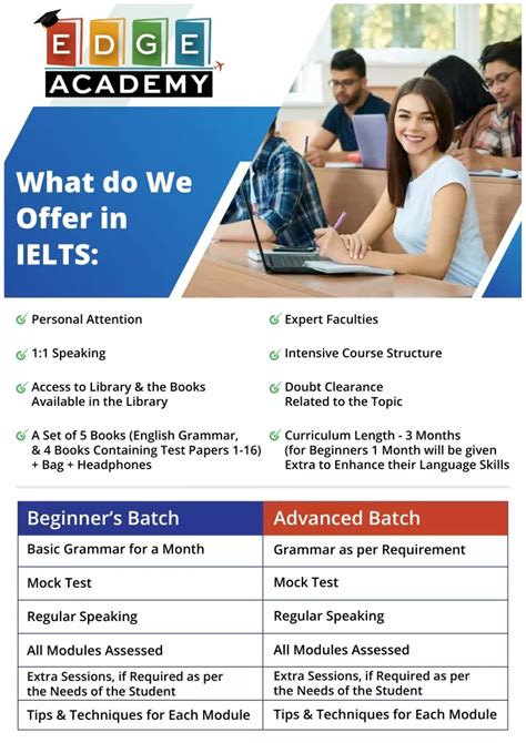 Ppt Ielts Brochure Edge Academy Powerpoint Presentation Free