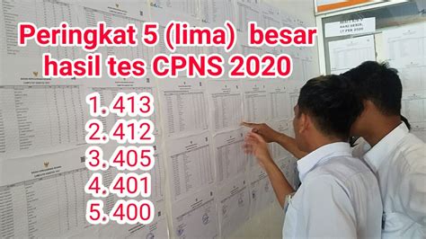 Update Nilai CPNS 2020 Dan Peringkat 5 Besar Seleksi CPNS Kabupaten