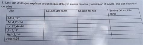 1 Lea Las Citas Que Explican Acciones Que Atribuyen A Cada Persona Y