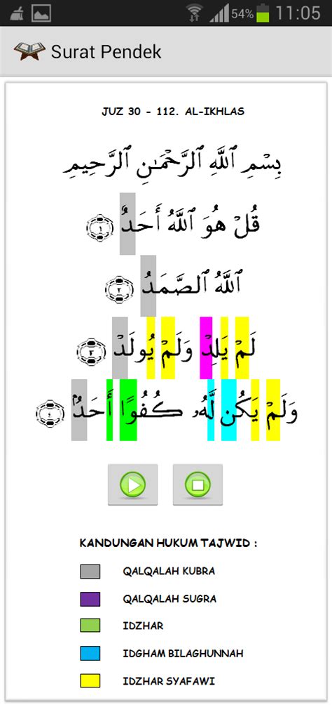 Detail Hukum Tajwid Surat Al Ikhlas Koleksi Nomer