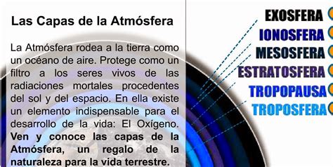 Biología Y Geología Toni Tema 10 1º Eso AtmÓsfera