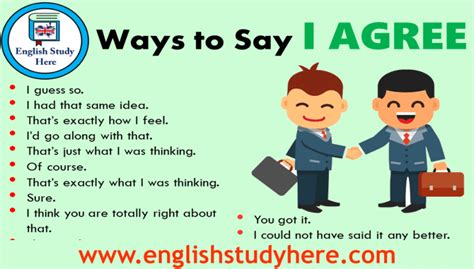 Ways To Say I Agree In English Archives English Study Here