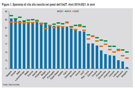 Cartolina La Speranza Del Progresso The Walking Debt