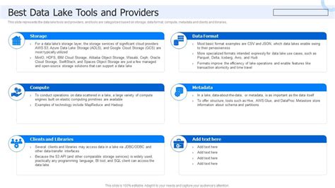 Best Data Lake Tools And Providers Data Lake Architecture And The