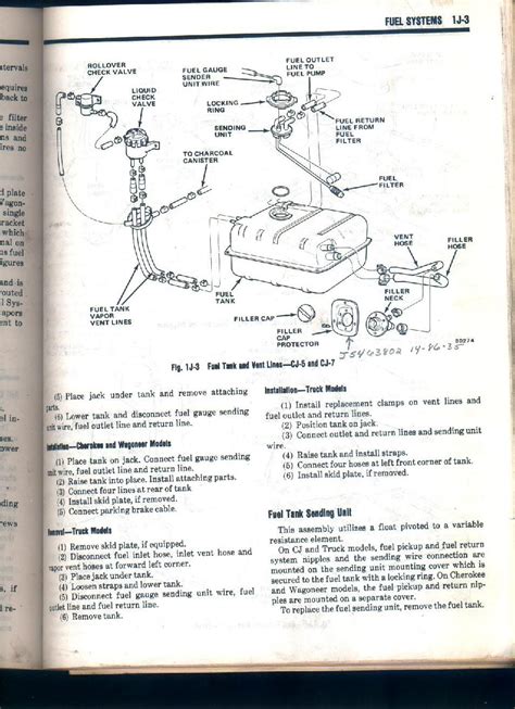 Jeep Cj Fuel System Diagram 1982 Jeep Scrambler Fuel Lines