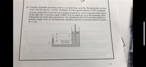 Solved B Consider A Hydraulic Jack Being Used In A Car Chegg