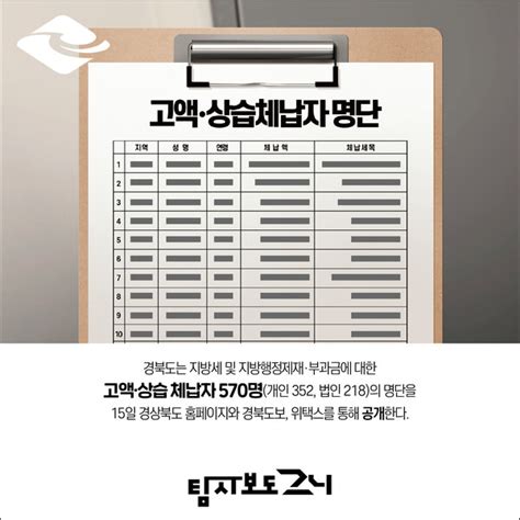 카드뉴스 경북도 고액·상습 체납자 명단 공개