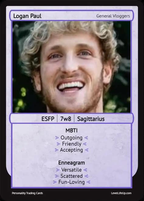 Logan Paul Enneagram Mbti Personality Type Level Life Up