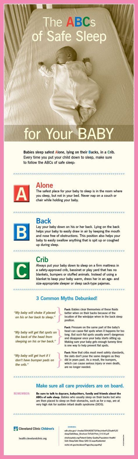 Medical Infographic Medical Infographic The Abcs Of Safe Sleep For