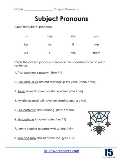 Ser And Subject Pronouns Practice Spanish Worksheet Worksheets Library