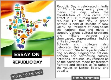 Essay on Republic Day in 150 to 500 Words for Students