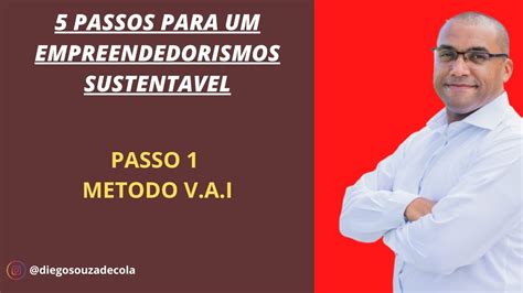 5 Passos Para Um Empreendedorismo De Sucesso Youtube