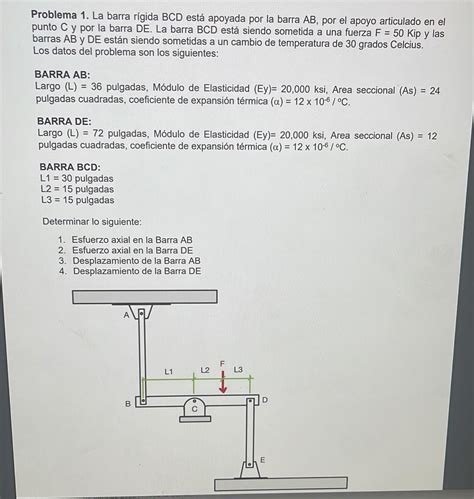 Solved Problem 1 The Rigid Member Bcd Is Supported By The