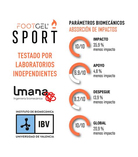 Plantillas Unisex Footgel Multi Sport Online En Megacalzado