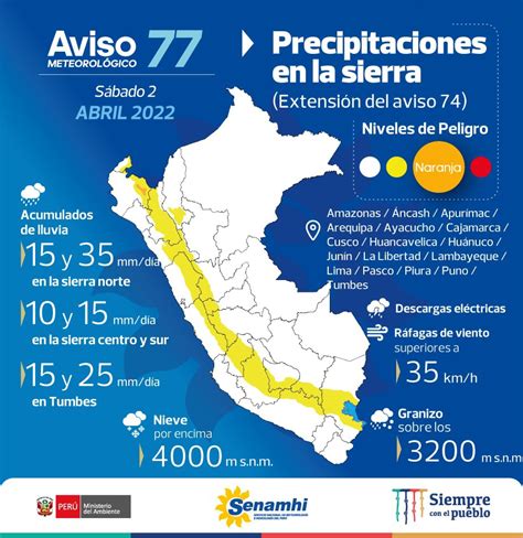 Senamhi on Twitter Aviso El 2 de abril se presentarán nieve granizo