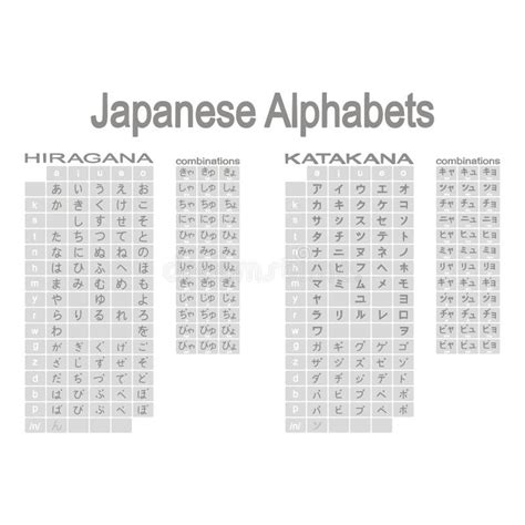 Sistema De Iconos Monocrom Ticos Con Katakanas E Hiragana Japoneses Del