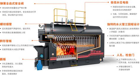 生物质锅炉原理 中正锅炉