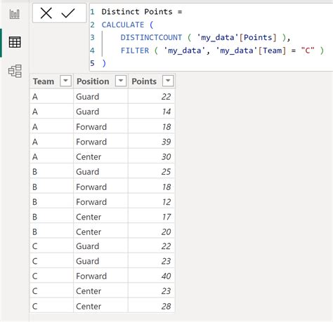 Power BI How To Count Distinct Values With Filter