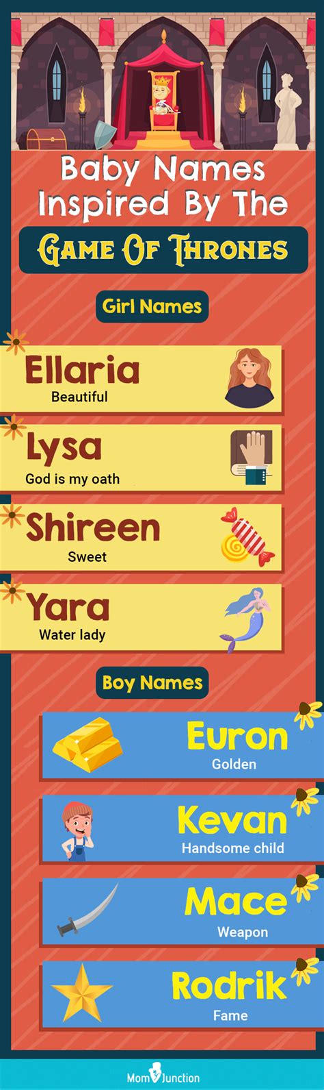 85 All New Game Of Thrones Names For Baby Boys And Girls | MomJunction