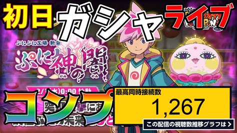 ライブ同時接続数グラフ『ぷにぷに新シリーズ【ぷに神の闇】初日ガシャコンプ目指して！！妖怪ウォッチぷにぷに【okanushi