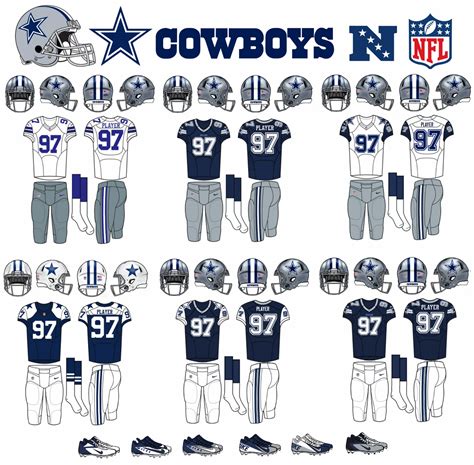 2021 Dallas Cowboys | American Football Wiki | Fandom