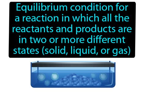 Heterogeneous Equilibrium Definition & Image | GameSmartz