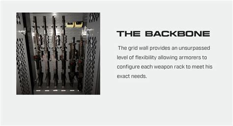 Let S Talk Cradlegrid Secureit Gun Storage