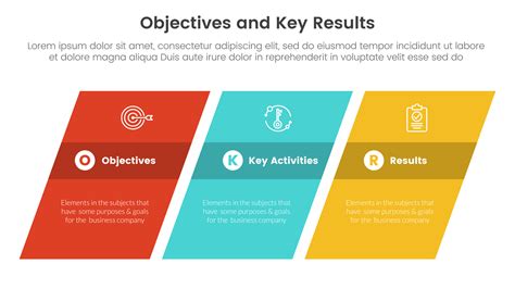 Okr Objectives And Key Results Infographic Point Stage Template With